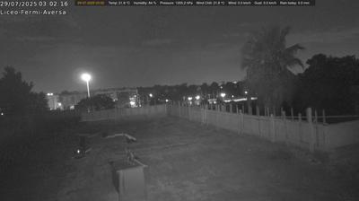 immagine della webcam nei dintorni di Barra: webcam Aversa