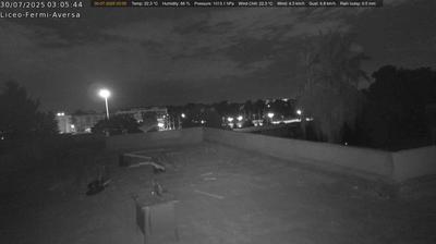 immagine della webcam nei dintorni di Lacco Ameno: webcam Aversa