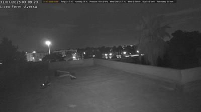 immagine della webcam nei dintorni di Chiaiano: webcam Aversa