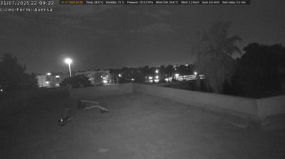 immagine della webcam nei dintorni di Bagnoli: webcam Aversa
