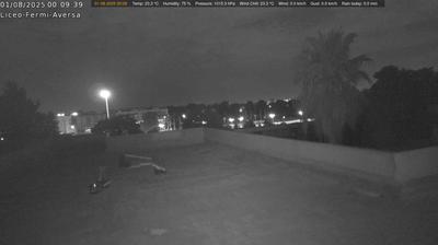 immagine della webcam nei dintorni di Chiaia: webcam Aversa
