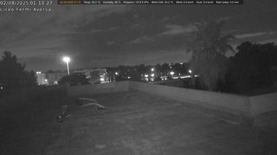 immagine della webcam nei dintorni di Arenella: webcam Aversa