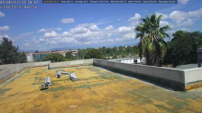 immagine della webcam nei dintorni di Pignataro Maggiore: webcam Aversa
