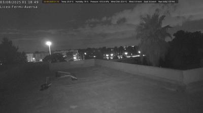 immagine della webcam nei dintorni di Pignataro Maggiore: webcam Aversa