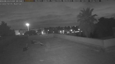 immagine della webcam nei dintorni di Pignataro Maggiore: webcam Aversa