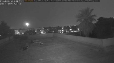 immagine della webcam nei dintorni di Soccavo: webcam Aversa