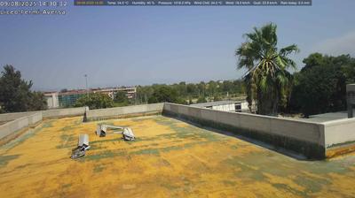 immagine della webcam nei dintorni di San Pietro a Patierno: webcam Aversa
