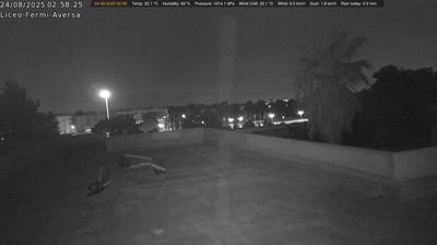 immagine della webcam nei dintorni di Mugnano di Napoli: webcam Aversa