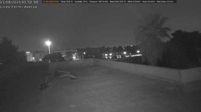 immagine della webcam nei dintorni di Napoli: webcam Aversa