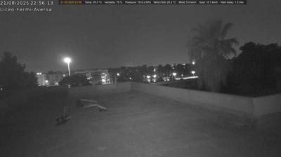 immagine della webcam nei dintorni di Mugnano di Napoli: webcam Aversa