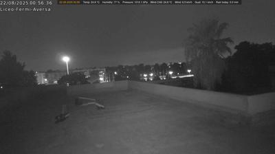 immagine della webcam nei dintorni di Mugnano di Napoli: webcam Aversa