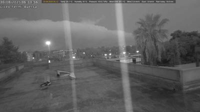 immagine della webcam nei dintorni di Montecalvario: webcam Aversa
