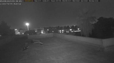 immagine della webcam nei dintorni di Bellona: webcam Aversa
