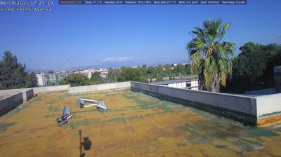 immagine della webcam nei dintorni di Avvocata: webcam Aversa