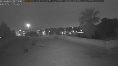 immagine della webcam nei dintorni di Lacco Ameno: webcam Aversa