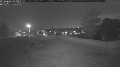 immagine della webcam nei dintorni di Posillipo: webcam Aversa
