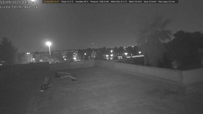 immagine della webcam nei dintorni di Vomero: webcam Aversa