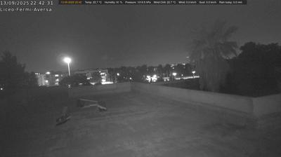 immagine della webcam nei dintorni di Casoria: webcam Aversa