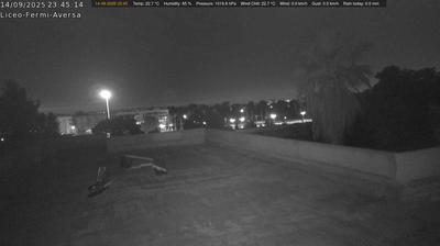 immagine della webcam nei dintorni di Portici: webcam Aversa