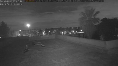 immagine della webcam nei dintorni di Arenella: webcam Aversa