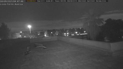 immagine della webcam nei dintorni di Fuorigrotta: webcam Aversa