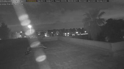 immagine della webcam nei dintorni di Chiaia: webcam Aversa