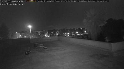 immagine della webcam nei dintorni di Mugnano di Napoli: webcam Aversa