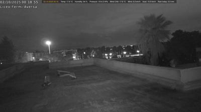 immagine della webcam nei dintorni di Mugnano di Napoli: webcam Aversa