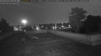 immagine della webcam nei dintorni di Montecalvario: webcam Aversa