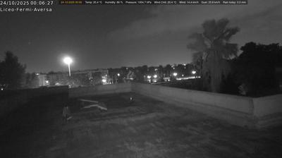 immagine della webcam nei dintorni di Pozzuoli: webcam Aversa