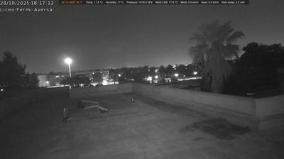 immagine della webcam nei dintorni di Serrara Fontana: webcam Aversa