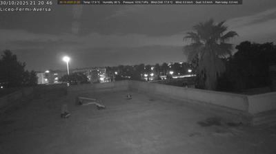 immagine della webcam nei dintorni di Portici: webcam Aversa