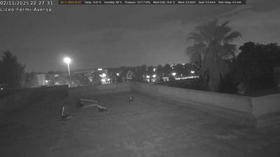 immagine della webcam nei dintorni di Pignataro Maggiore: webcam Aversa