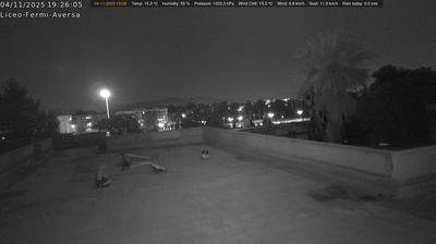 immagine della webcam nei dintorni di Giugliano in Campania: webcam Aversa