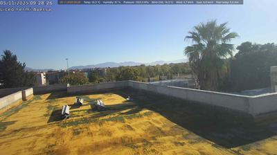 immagine della webcam nei dintorni di Mugnano di Napoli: webcam Aversa