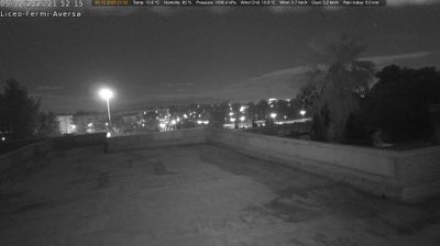 immagine della webcam nei dintorni di Giugliano in Campania: webcam Aversa