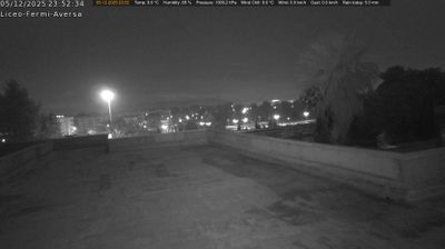 immagine della webcam nei dintorni di Bellona: webcam Aversa