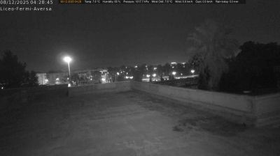 immagine della webcam nei dintorni di Pozzuoli: webcam Aversa