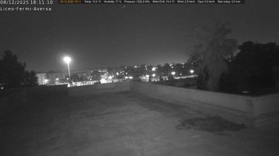 immagine della webcam nei dintorni di Forio: webcam Aversa