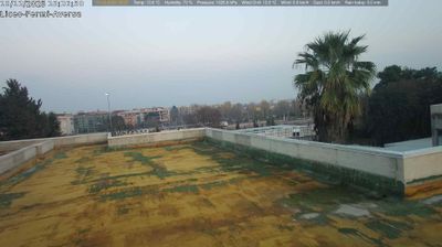 Preview delle webcam di Aversa