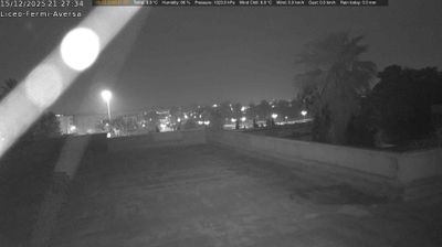 immagine della webcam nei dintorni di Pozzuoli: webcam Aversa