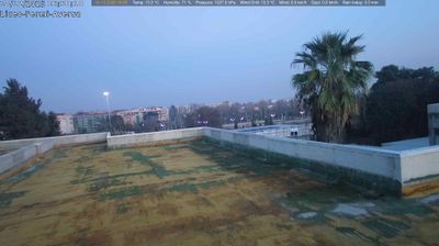 immagine della webcam nei dintorni di Caserta: webcam Aversa