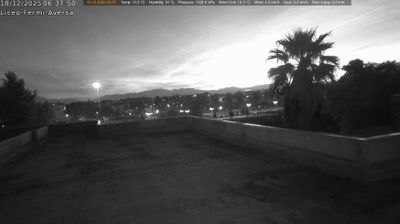 immagine della webcam nei dintorni di Fuorigrotta: webcam Aversa