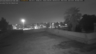 immagine della webcam nei dintorni di Mugnano di Napoli: webcam Aversa