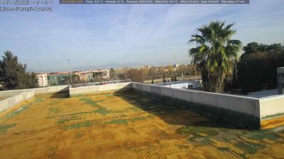 immagine della webcam nei dintorni di Giugliano in Campania: webcam Aversa