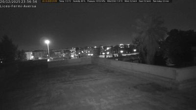 immagine della webcam nei dintorni di Napoli Capodichino: webcam Aversa