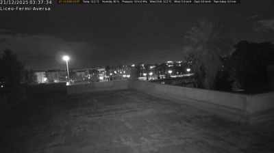 immagine della webcam nei dintorni di Napoli Capodichino: webcam Aversa