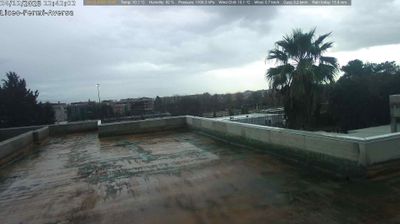immagine della webcam nei dintorni di Piscinola Marianella: webcam Aversa