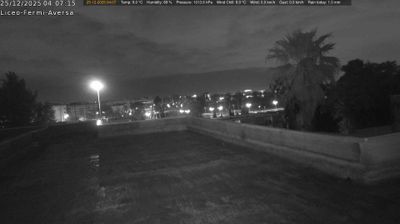 immagine della webcam nei dintorni di Piscinola Marianella: webcam Aversa