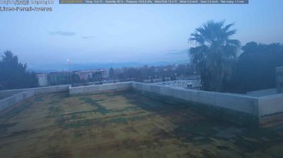 immagine della webcam nei dintorni di Napoli: webcam Aversa